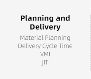 planning-and-efficiency.png